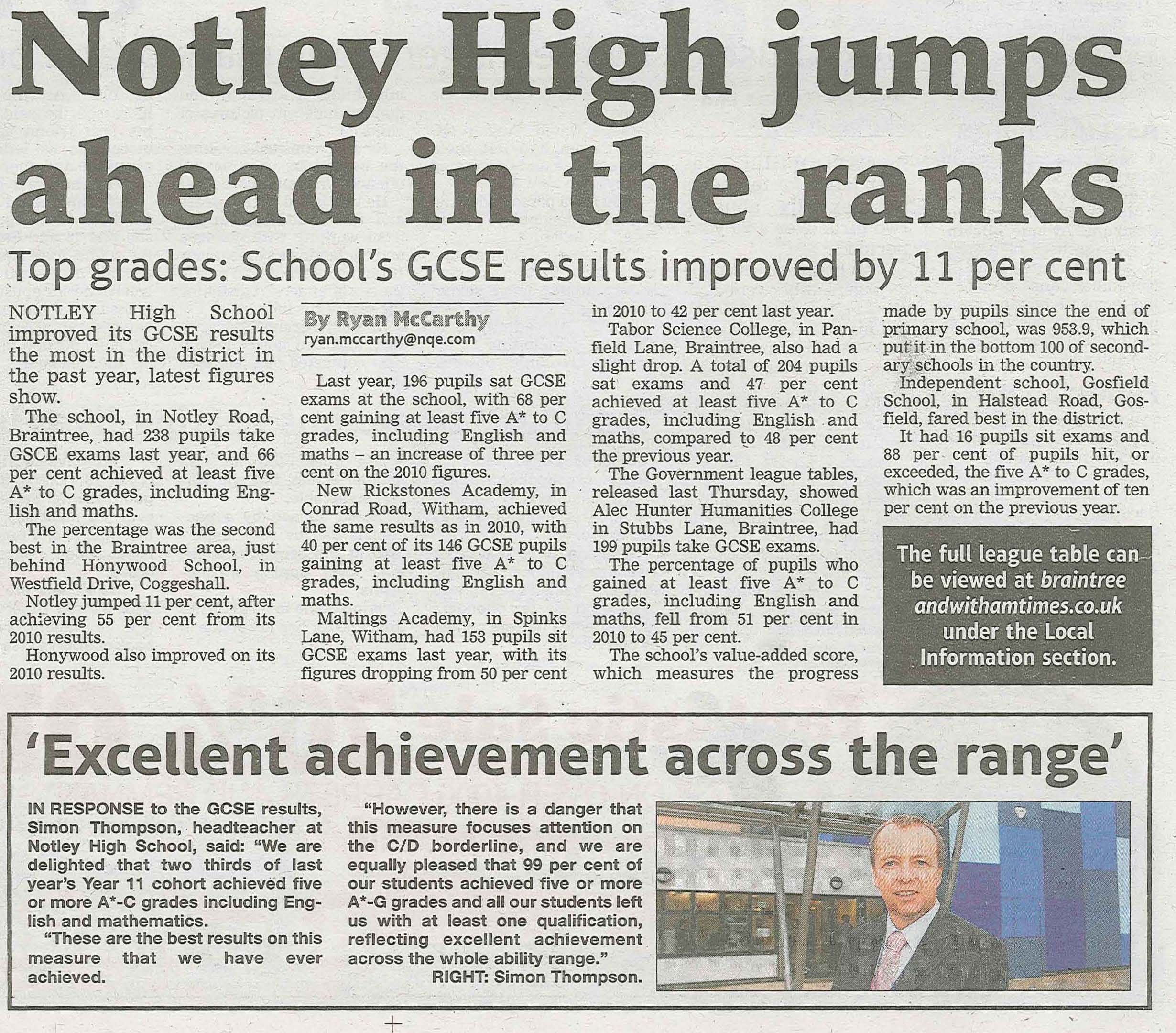 Notley High Jumps Ahead in the Ranks